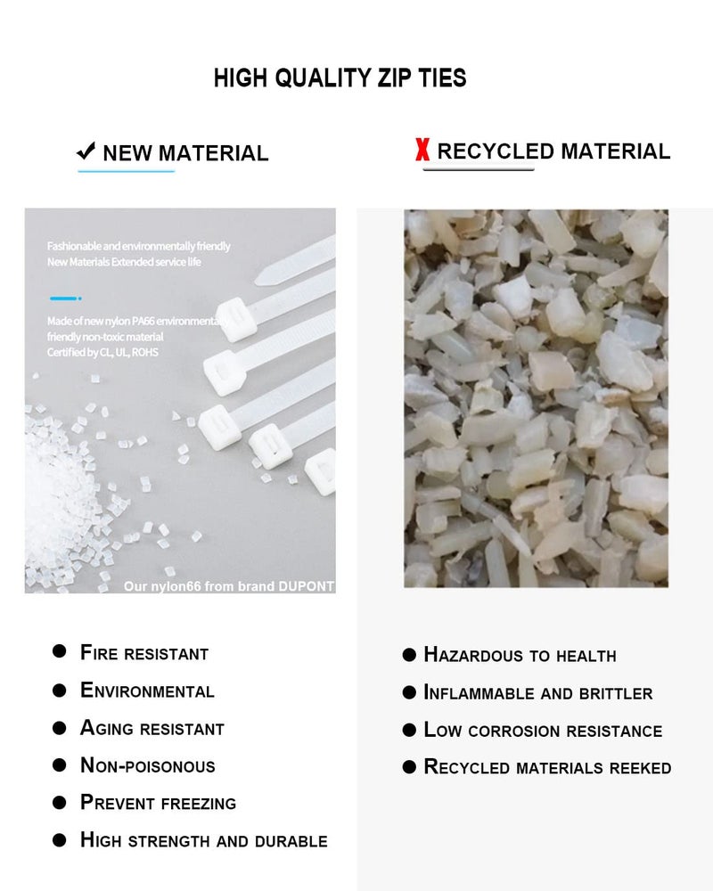 HS 10 Inch UV Resistant Wide Zip Ties (100 Pack) Plastic Cable Ties Heavy Duty Black Outdoor Zip Ties 10 Inch x 0.3 Inch,120 LBS Strength - Image 5